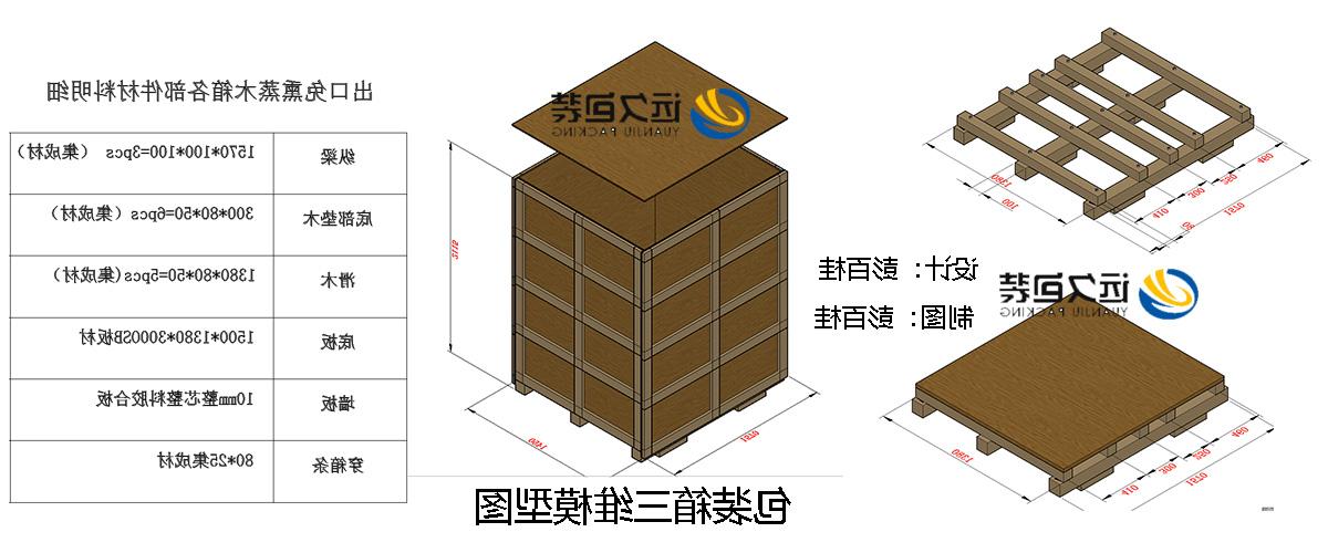 <a href='http://vp9w.touchmediahk.com'>买球平台</a>的设计需要考虑流通环境和经济性